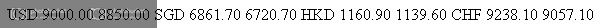 Teknik Grabbing PHP